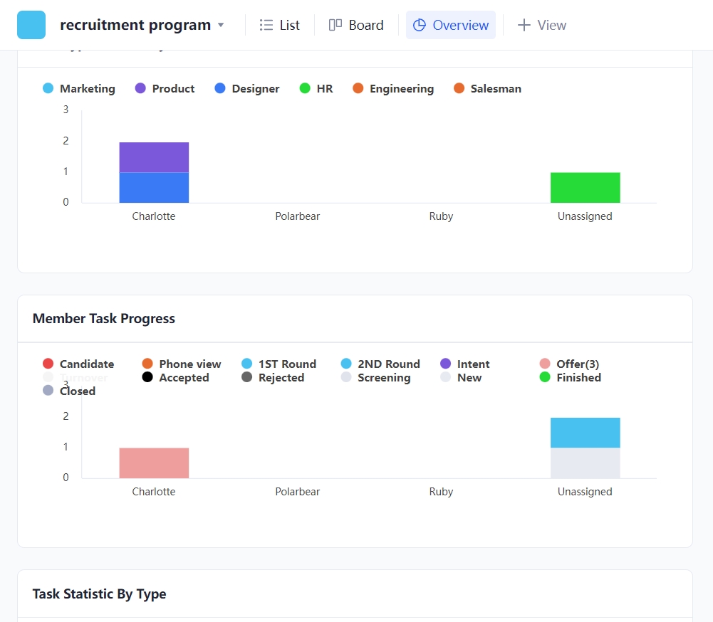 Tracup_overview_for_recruit_status